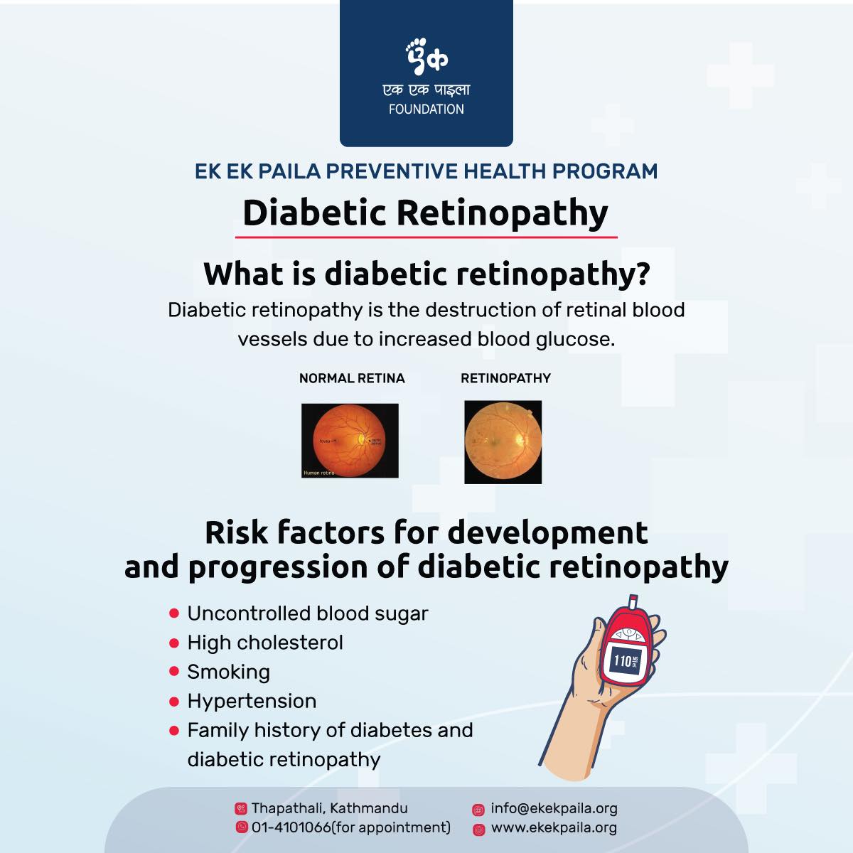 Diabetic retinopathy