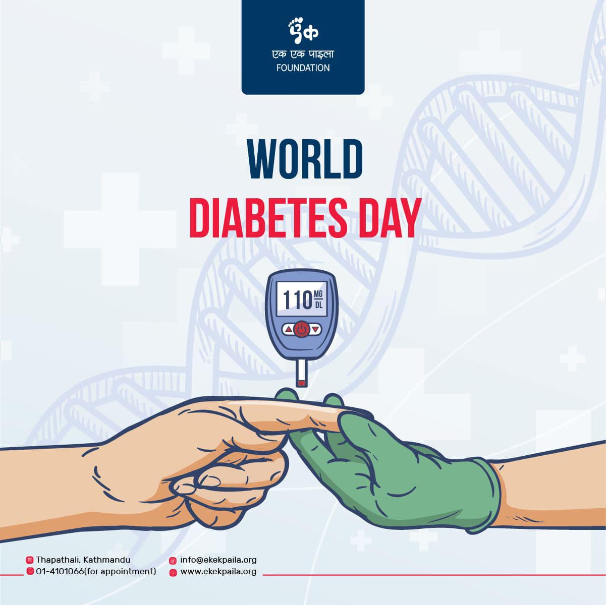 Diabetes Prevention