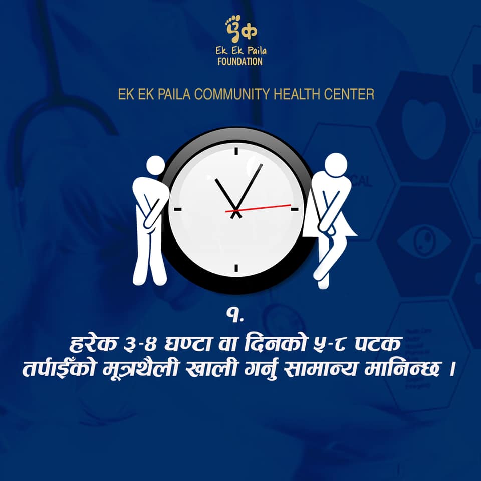Urinary Bladder Health Awareness